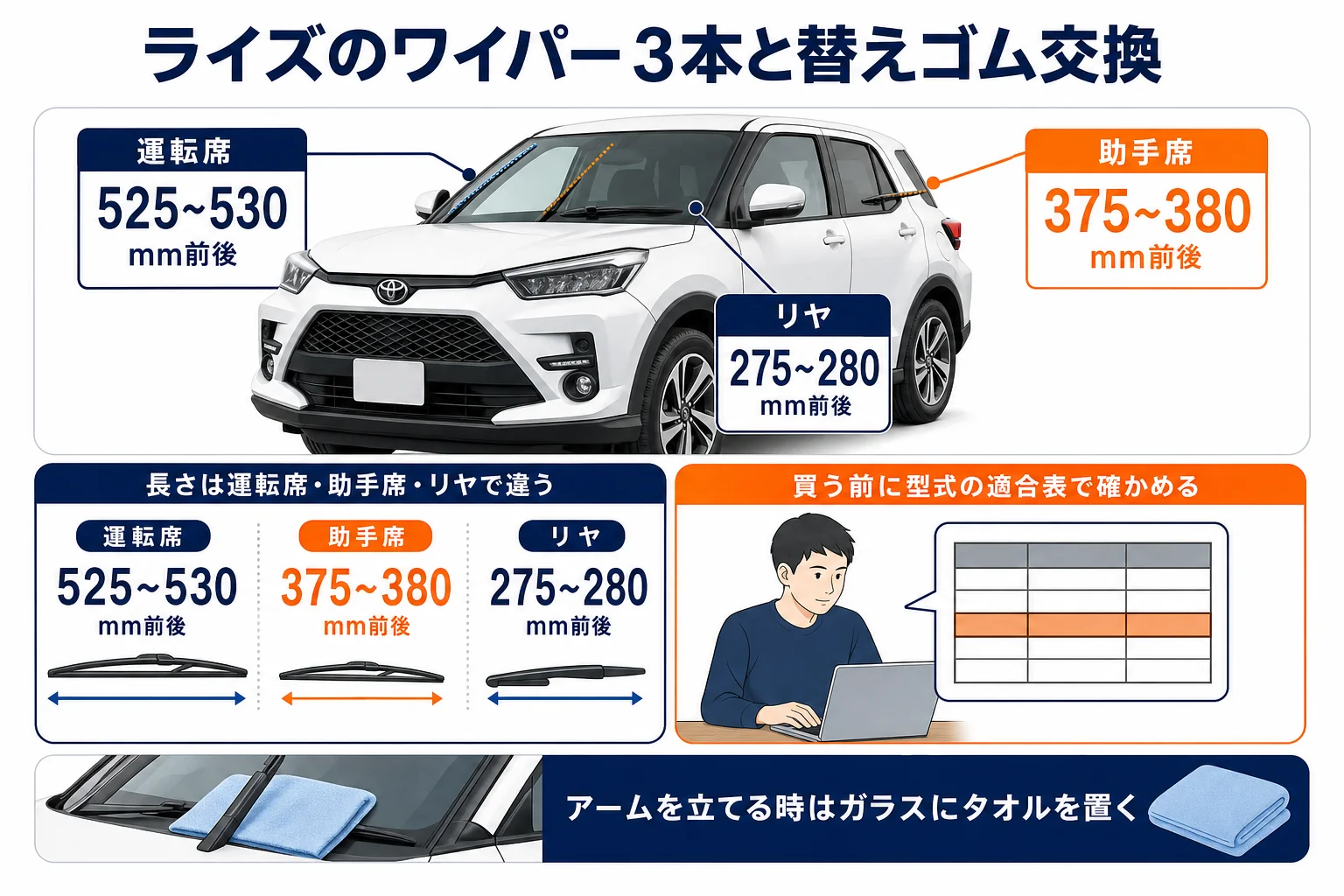 ライズのワイパー替えゴムの交換手順と長さの目安をまとめた図解