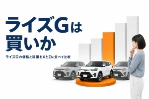 ライズGをXとZと比べるアイキャッチ