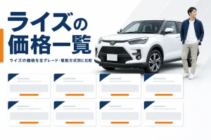 ライズの新車価格一覧を表すアイキャッチ