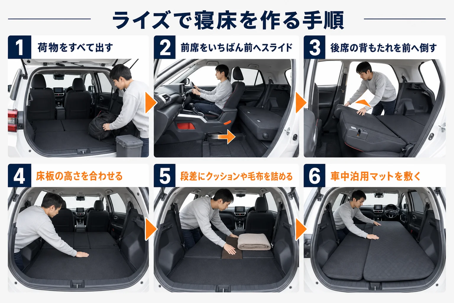 ライズで後席を倒して寝床を作る手順を並べた図解