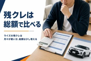 電卓と見積書を並べて支払い方法を考える手元